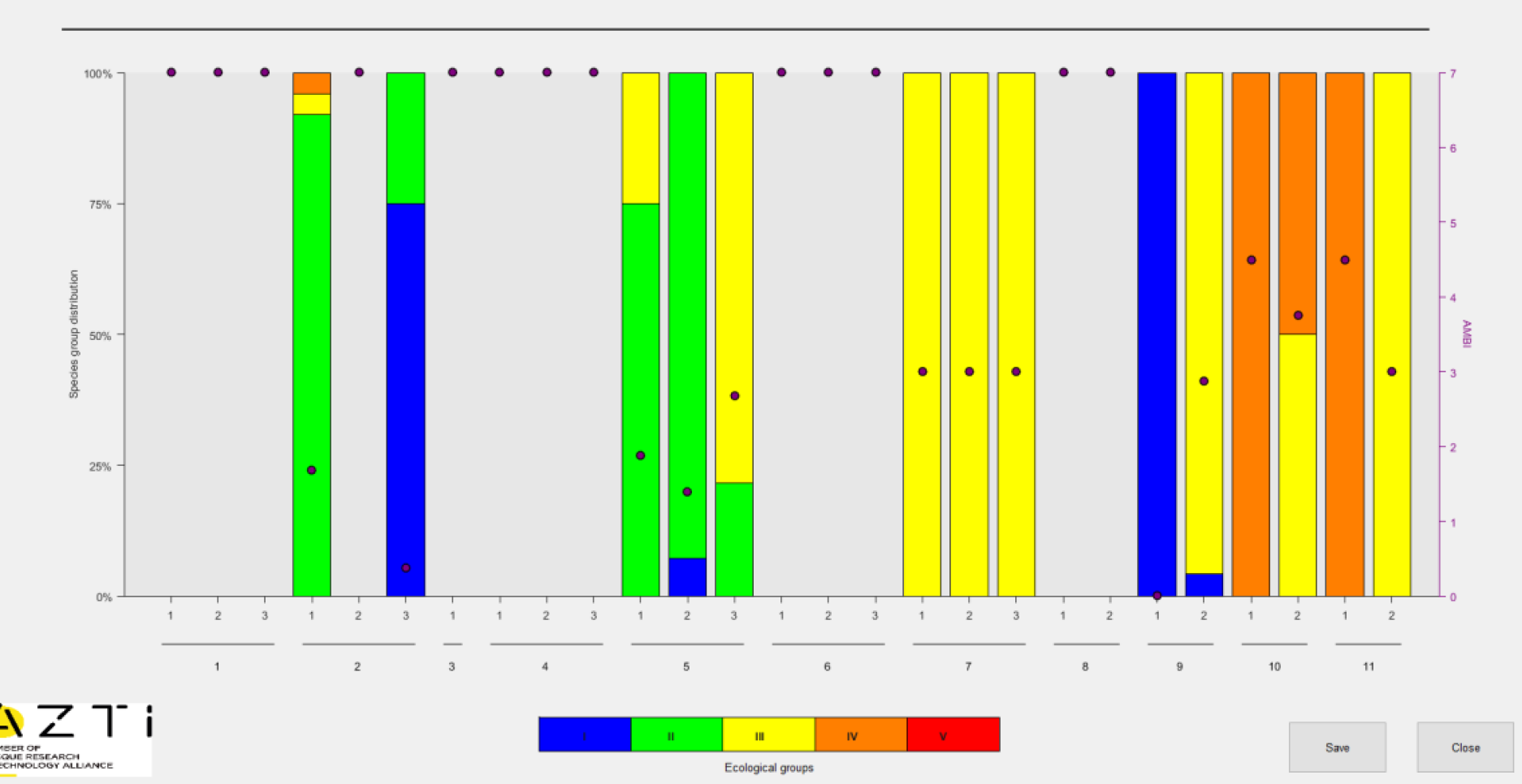 Example figure from AMBI software